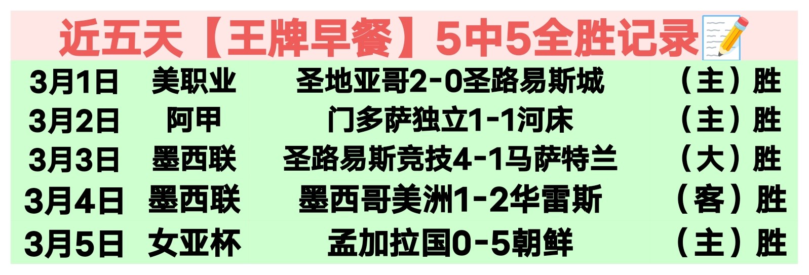辐射,末日盛宴,探秘华盛顿,一号彩票,1号彩票,彩票网站,在线投注,彩票购买,高中奖率