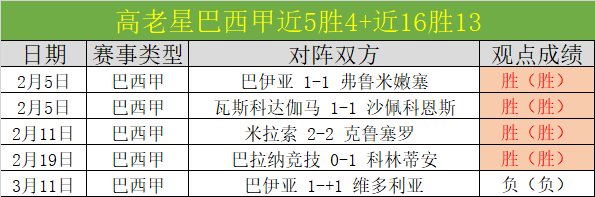 曼联基地重,建计划曝光,亿球星,一号彩票,1号彩票,彩票网站,在线投注,彩票购买,高中奖率