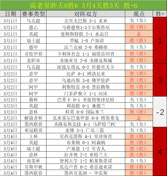 弗拉格赛季,新秀仅,人达成,一号彩票,1号彩票,彩票网站,在线投注,彩票购买,高中奖率