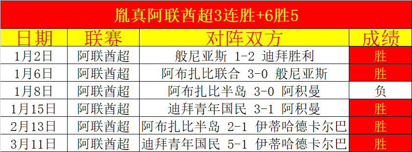 大乐透期号,专家推荐,客队能否利,一号彩票,1号彩票,彩票网站,在线投注,彩票购买,高中奖率