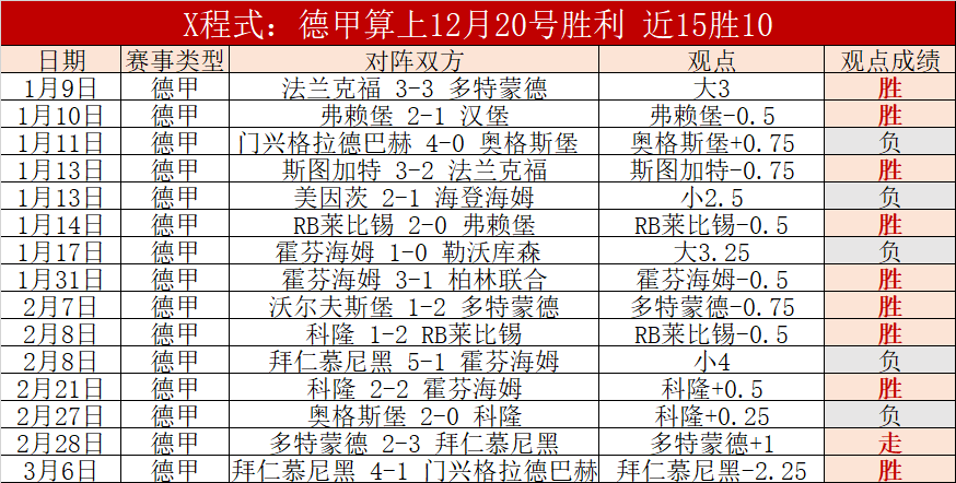 德乙两场全,专家大乐透,期号推荐解,一号彩票,1号彩票,彩票网站,在线投注,彩票购买,高中奖率