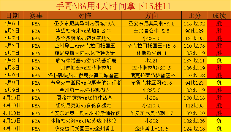 美冠杯强强,对话战报,大乐透期号,一号彩票,1号彩票,彩票网站,在线投注,彩票购买,高中奖率