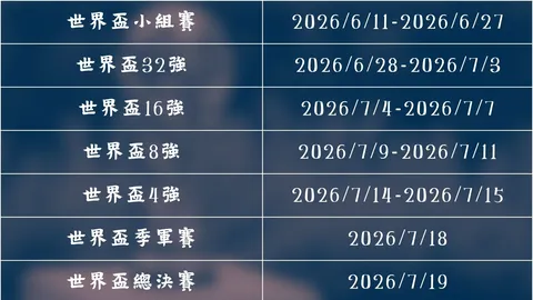 “西乙赛场再战旧日欧战精英，英国媒体锁定巴黎锋线明星”