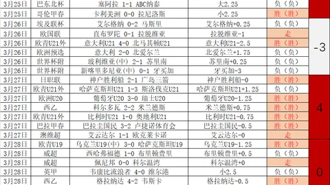 巴黎圣日尔曼力克圣埃蒂安，法甲榜首2-1惊险取胜
