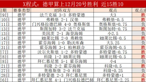 德乙两场全胜，专家大乐透期号推荐解析