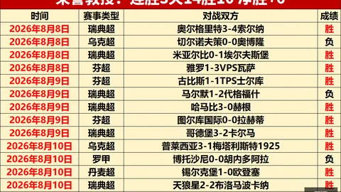 2025日职赛前瞻：多队换帅与重建，黑马崛起预测指南