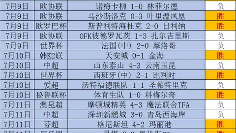 2026流量新趋势一号彩票：茉莉奶白高芸晞强调内容内核